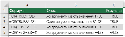 Приклади використання функції OR