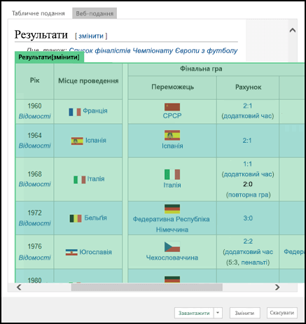 Power Query > "З інтернету" > подання таблиці "Навігатор" > "Веб-подання"