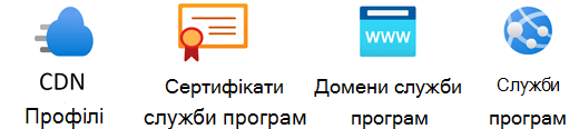 Колекція трафаретів Служб програм Azure.