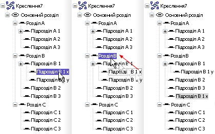 Вкладка цифрової клавішної панелі