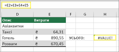 Клітинка H4 з формулою =E2+E3+E4+E5 і результатом #VALUE!