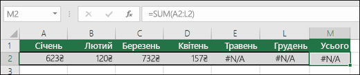 Приклад введеного в клітинки значення #N/A, яке перешкоджає правильному обчисленню формули SUM.