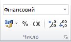 Група ''Число'' на вкладці ''Основне''