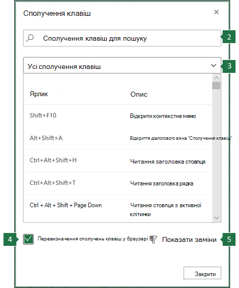 Перевизначити сполучення клавіш у вебпрограма Excel діалоговому вікні.