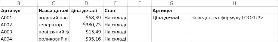 Приклад використання функції LOOKUP