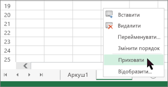 Одночасне відображення багатьох аркушів