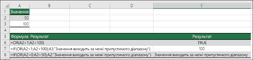 Приклади використання функції OR із функцією IF