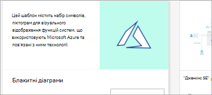 Показати шаблон azure diagram
