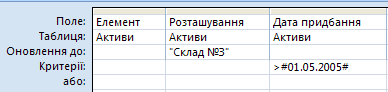 Запит на оновлення з одним критерієм оновлення