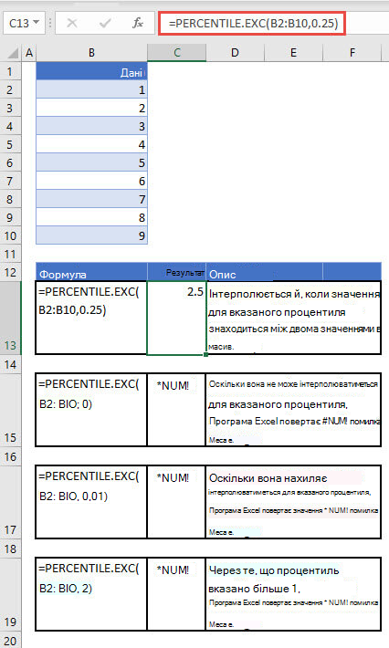 Екзаменаційні іспити процентиля. Функція EXC