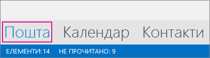 Панель переходів у текстовому поданні