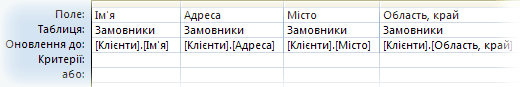 Запит, який оновлює одну таблицю з використанням даних з іншої таблиці