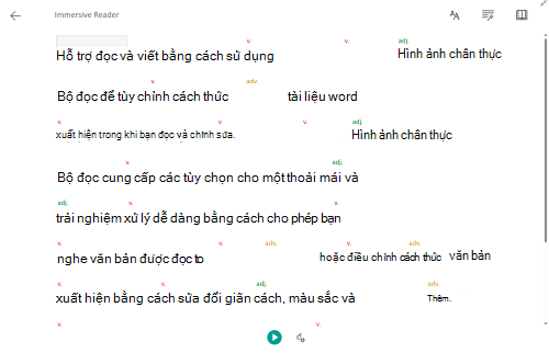 Hình ảnh chân Reader_Image