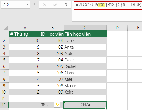 Lỗi N/A trong hàm VLOOKUP khi giá trị tra cứu nhỏ hơn giá trị nhỏ nhất trong mảng