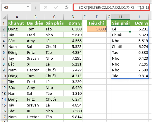 Sử dụng SORT và FILTER cùng nhau để sắp xếp một dải ô theo thứ tự tăng dần và giới hạn ở các giá trị lớn hơn 5.000.