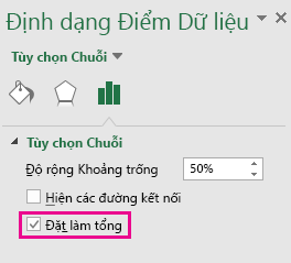 Ngăn tác vụ Định dạng Điểm Dữ liệu với tùy chọn Đặt thành tổng được chọn trong Office 2016 cho Windows