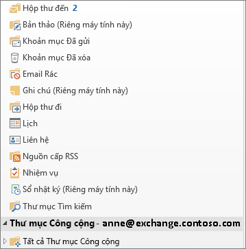 Thư mục Công cộng