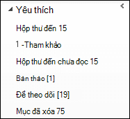 Yêu thích ở đầu ngăn dẫn hướng