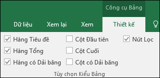 Hình ảnh về tùy chọn Công cụ Bảng trên Dải băng khi một ô trong bảng được chọn