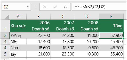 Công thức sử dụng tham chiếu ô rõ ràng như =SUM(B2;C2;D2) có thể gây ra lỗi #REF! nếu một cột bị xóa.