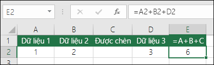 Công thức =A+B+C sẽ không cập nhật nếu bạn thêm hàng