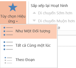 Hiệu ứng hoạt hình