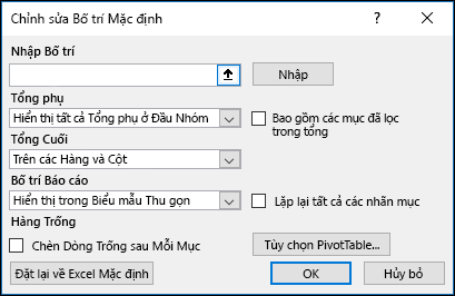 Tùy chọn Mặc định cho PivotTable