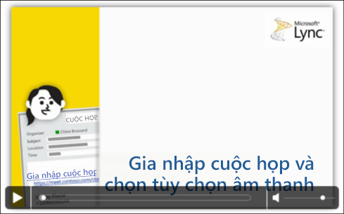 Ảnh chụp màn hình bản chiếu PowerPoint với các điều khiển video