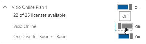 Bật/tắt để gán hoặc loại bỏ giấy phép cho Visio Online.