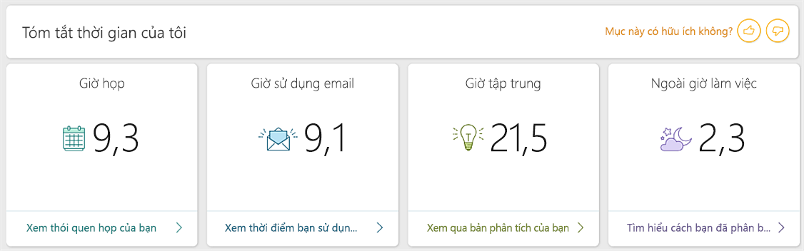 Ảnh chụp màn hình bảng điều khiển MyAnalytics