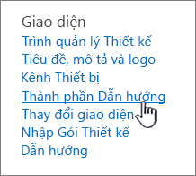 Các thành phần dẫn hướng trong menu Thiết đặt Site