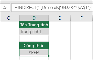 Ví dụ về lỗi #REF! xảy ra do hàm INDIRECT tham chiếu sổ làm việc đã đóng.