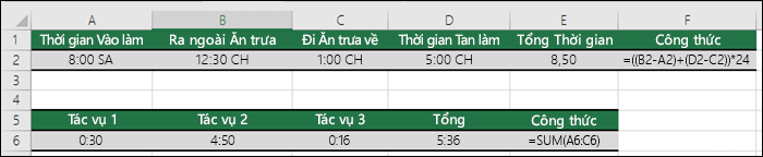 Tính toán thời gian