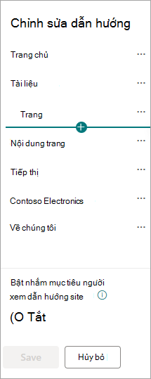 Hộp thoại dẫn hướng SharePoint cho site hub.