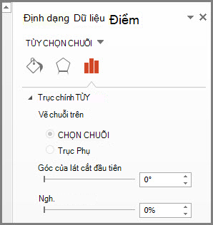 Định dạng Chuỗi Dữ liệu