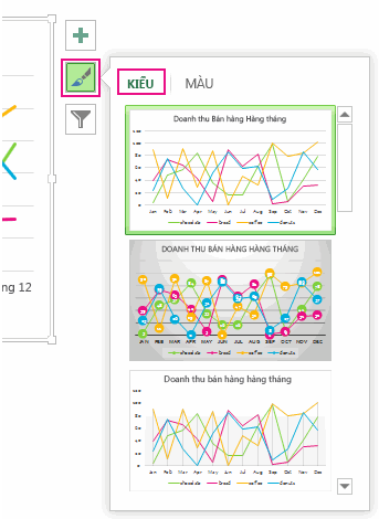 Ngăn Tùy chỉnh Diện mạo Kiểu Biểu đồ của Bạn