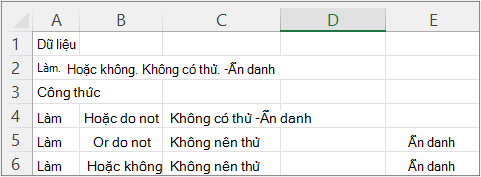 Kết quả của ví dụ 2