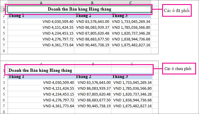 Trước và sau khi tách các ô