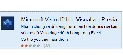 Hiển thị Phần bổ trợ Công cụ trực quan hóa Dữ liệu của