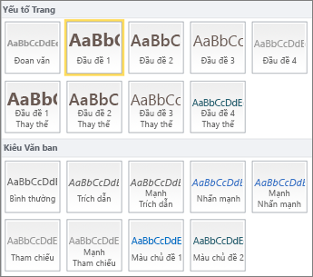 Ảnh chụp màn hình Thành phần Trang và Kiểu Văn bản sẵn dùng từ nhóm Kiểu trên dải băng SharePoint Online.