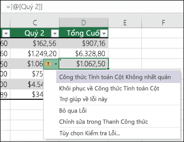 Thông báo lỗi công thức không nhất quán trong bảng Excel