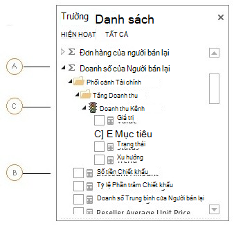 Đối tượng Nhóm Đo trong Power View