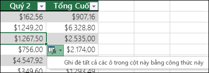 Tùy chọn ghi đè các công thức hiện có trong cột được tính khi một công thức khác với công thức còn lại