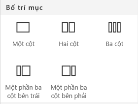 Ảnh chụp màn hình menu Bố trí mục trong SharePoint.