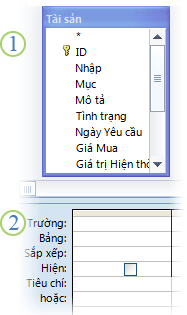 Bảng trong trình thiết kế truy vấn