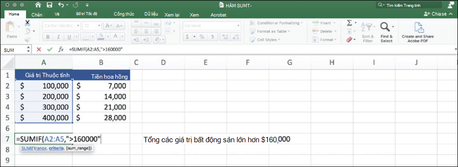 Ảnh chụp màn hình dữ liệu Excel sử dụng hàm SUMIF