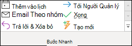 Các bước nhanh