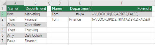 Sử dụng hàm VLOOKUP kèm theo hàm TRIM trong một Công thức mảng để loại bỏ các khoảng trống ở đầu/cuối.  Công thức trong ô E3 là {=VLOOKUP(D2,TRIM(A2:B7),2,FALSE)} và cần được nhập bằng tổ hợp phím CTRL+SHIFT+ENTER.