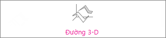 Biểu đồ đường 3-D