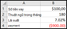 Tìm Mục tiêu